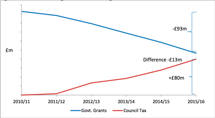 Screen Shot 2015-11-19 at 11.38.59