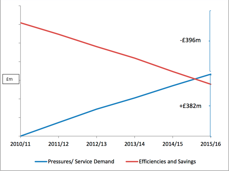 Screen Shot 2015-11-19 at 11.39.14