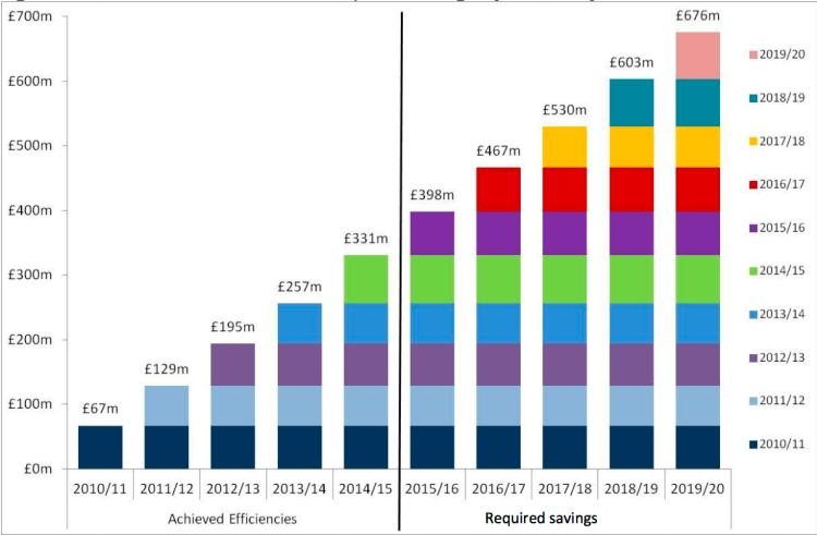 Screen Shot 2015-11-19 at 11.39.34