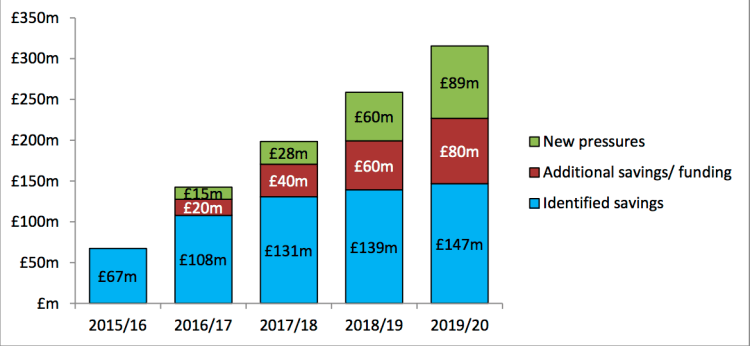 Screen Shot 2015-11-19 at 11.39.51